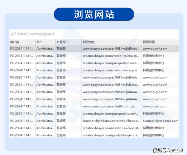 实时监控网站缩略图