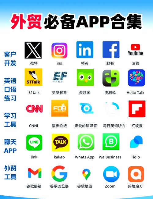 Wishapp