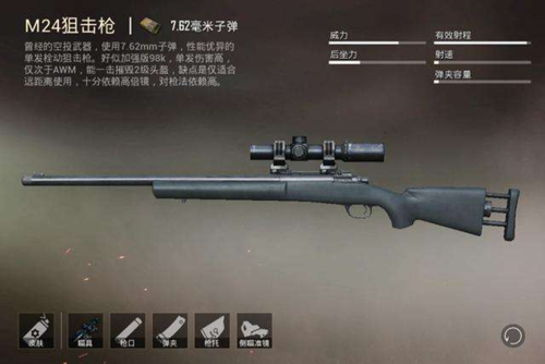 和平精英什么枪能装八倍镜图标