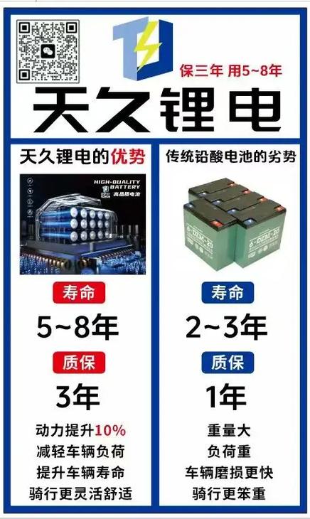 磷酸铁锂80和90哪款更耐用