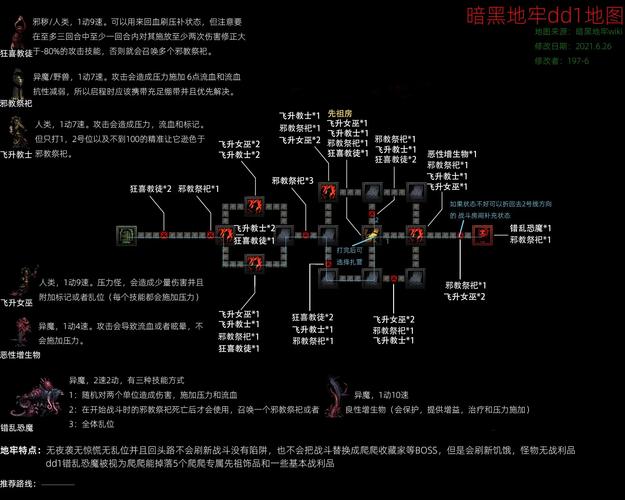 红狱剑士路线攻略