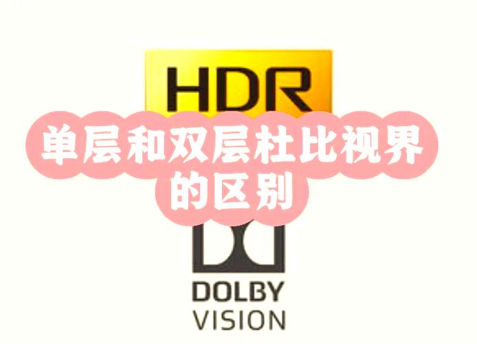 杜比视界要求