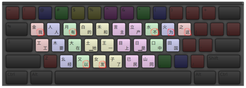 手机键盘左边有个拼字