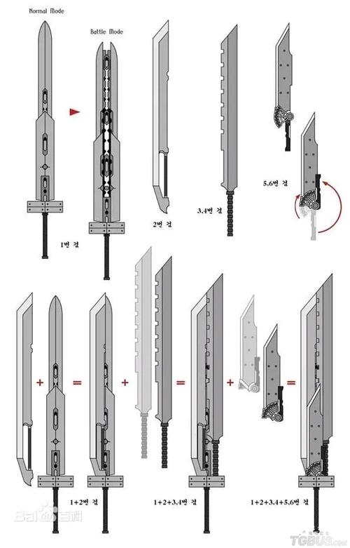 ff7最强装备