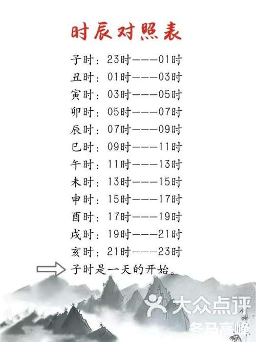 子时几刻最吉利