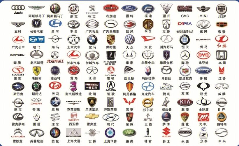 汽车标志图片大全图标缩略图