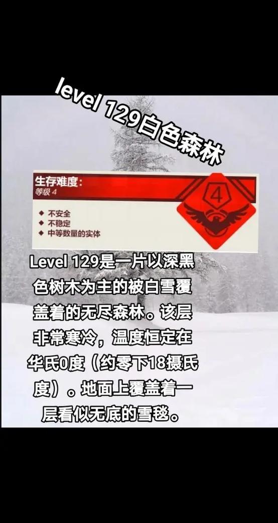 森林白色门禁卡代码