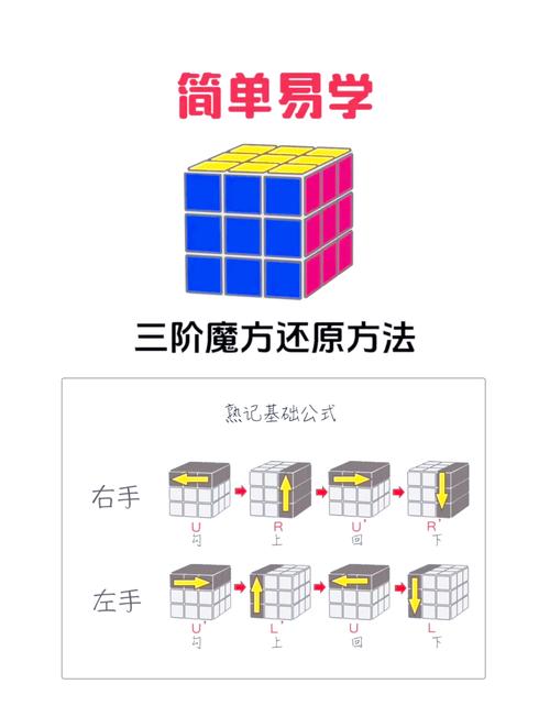 魔方填色还原的app图标