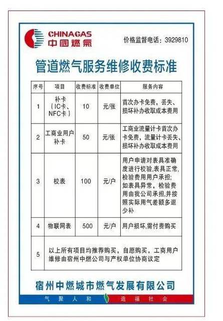 燃气管拆除收费标准