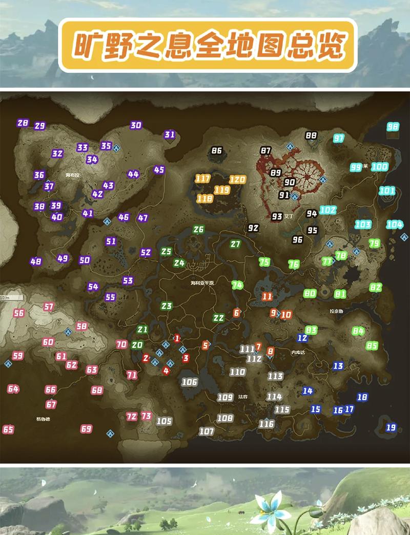 旷野之息所有神庙