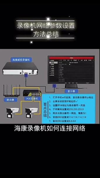 海康威视摄像头换网络怎么办