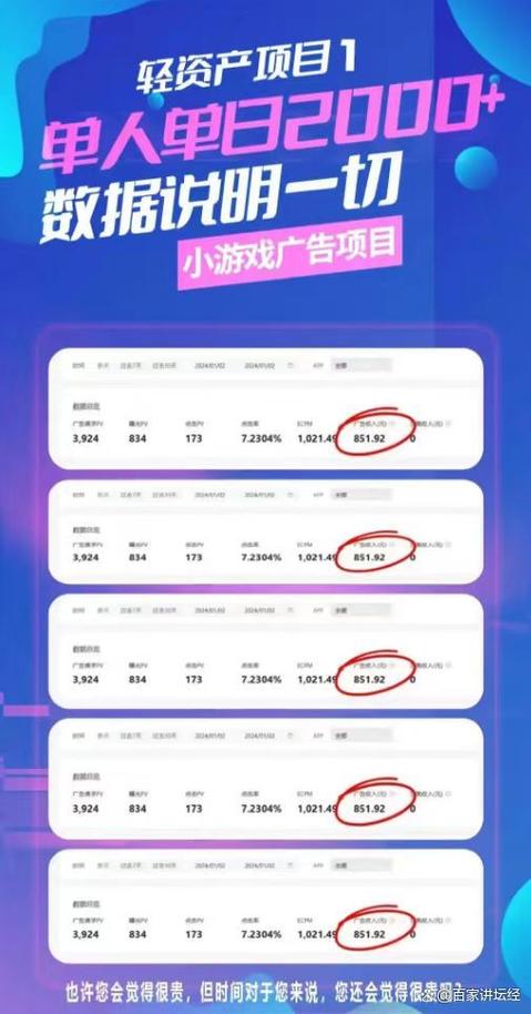 游戏30秒广告收益图标