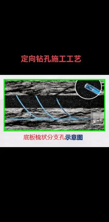钻孔工艺