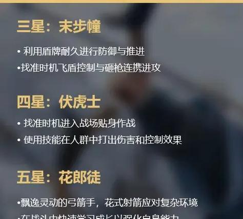 战意金币兵后期能用吗