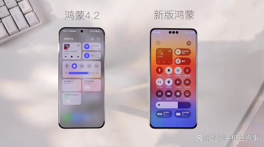鸿蒙更新后右上角截图