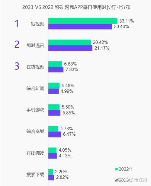 流量异常是什么意思图标