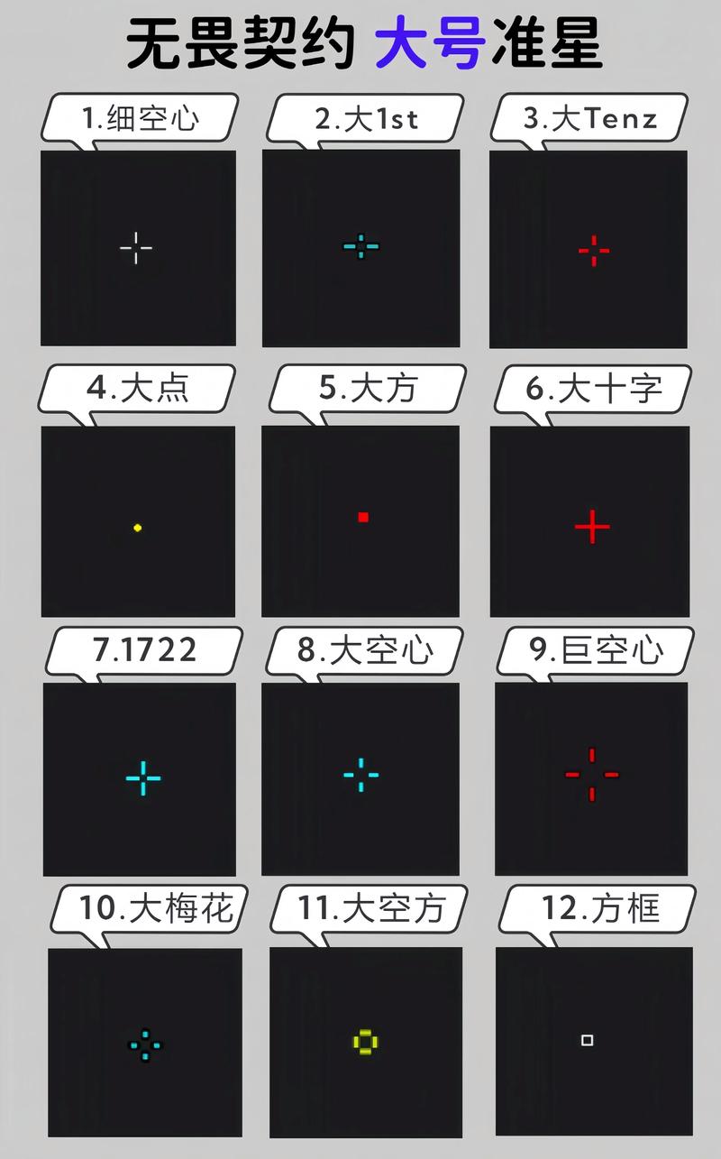 cs2准星设置游戏截图