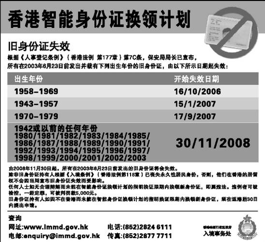 香港身份证预约网上预约截图