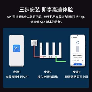 华为路由器监控连接不上图标