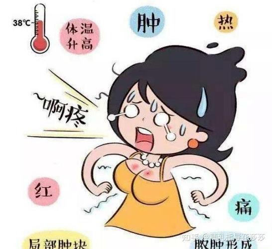 奶被气没了怎么办