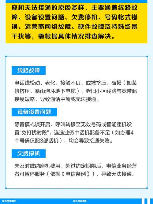 座机无法接通原因