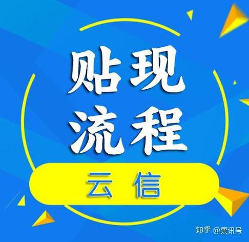 云信在哪个银行能开通
