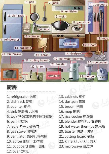 bathroom例句