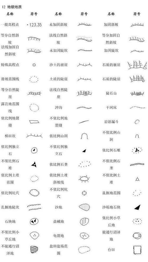 符号库截图