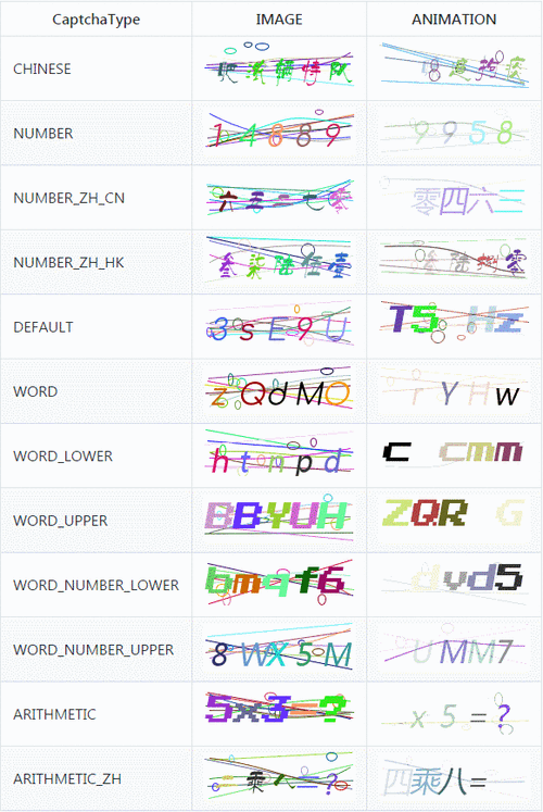 叨鱼动态密码是大写字母
