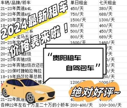 贵阳租车租一天价格表