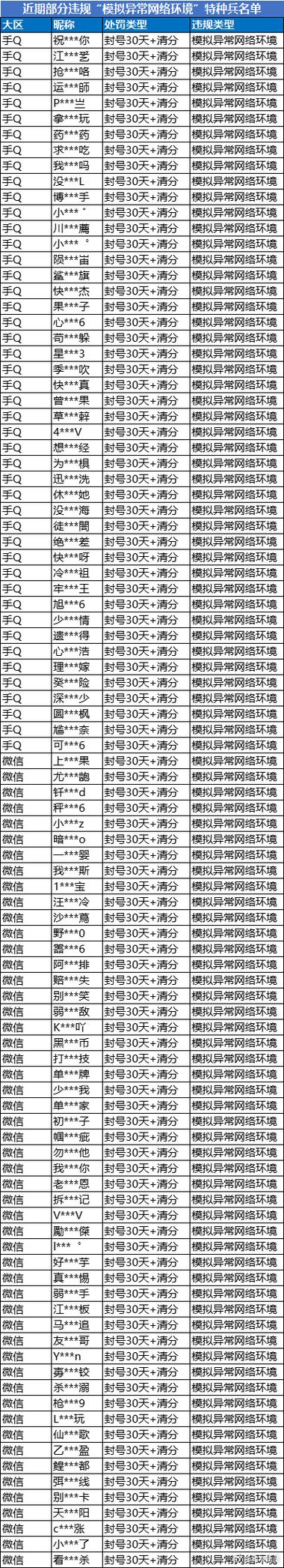 和平精英名字大全霸气四个字