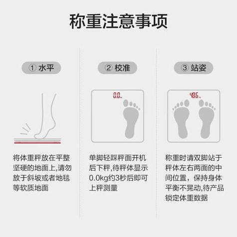 体重秤如何测量体脂率缩略图