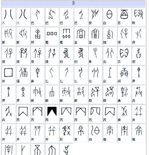 象形文字识别扫一扫缩略图