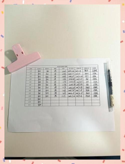 每月存3000元最佳方案