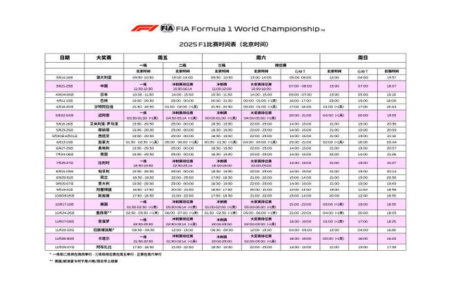 2026年f1赛程时间表缩略图