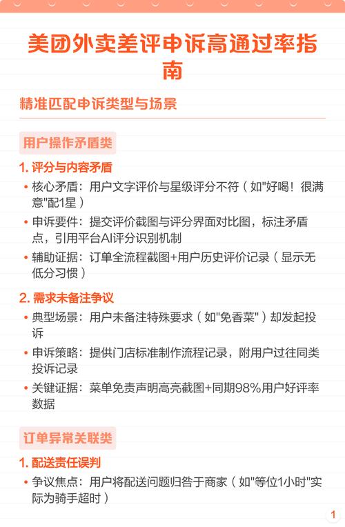 美团申诉特殊场景100通过率