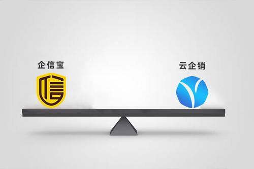 云企销官网