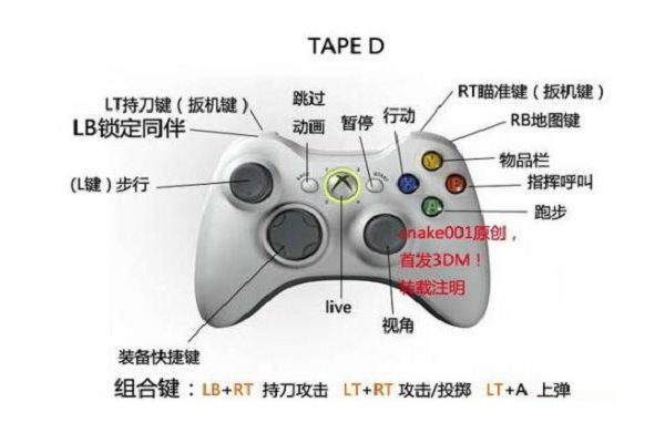 手柄rs怎么按出来