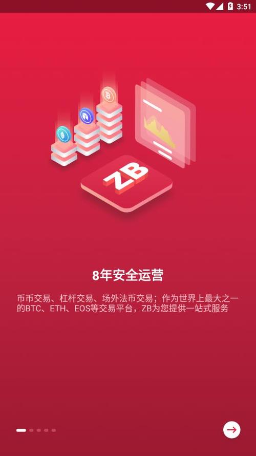zb交易平台登陆截图