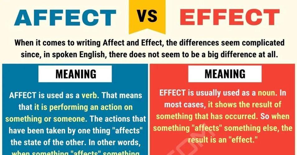 effect和affect有啥区别