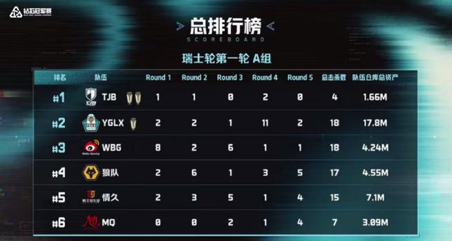 三角洲行动挂机会怎么样