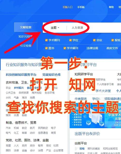 中国知网论文格式模板