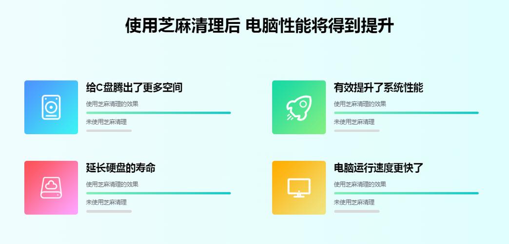 c盘没空间了怎么清理