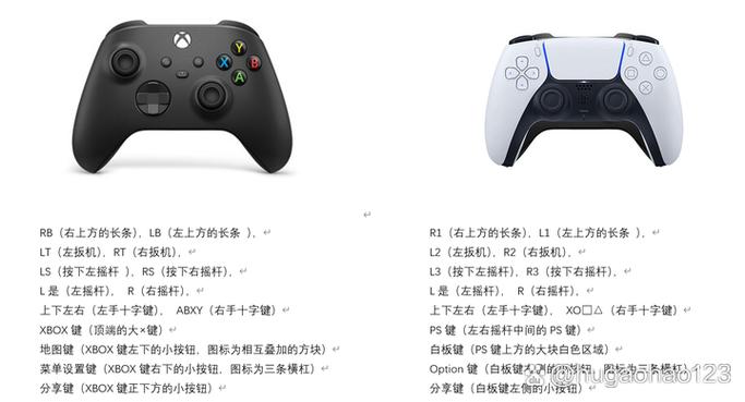 xbox r键是哪个