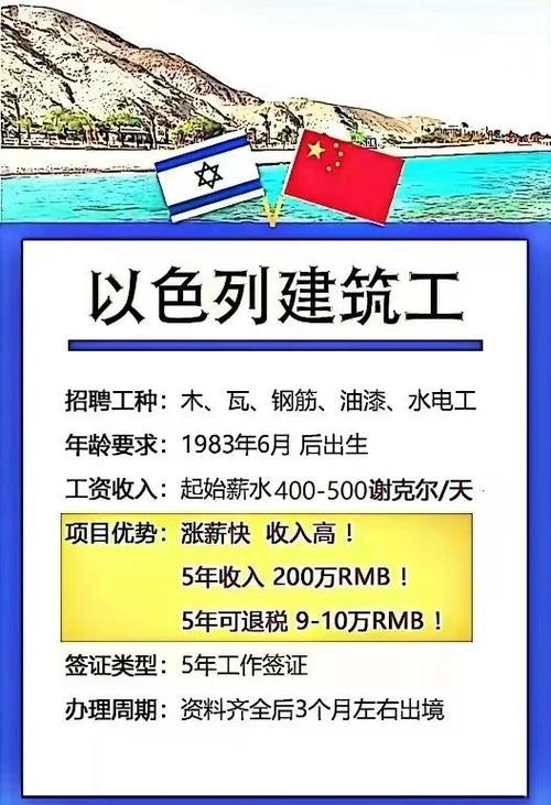 江苏中澜以色列招聘