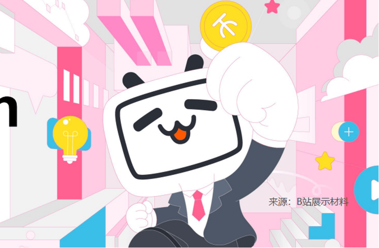 哔哩哔哩广告图标