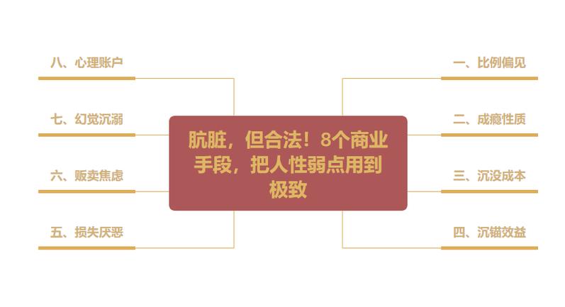 先天人性论是什么观点缩略图