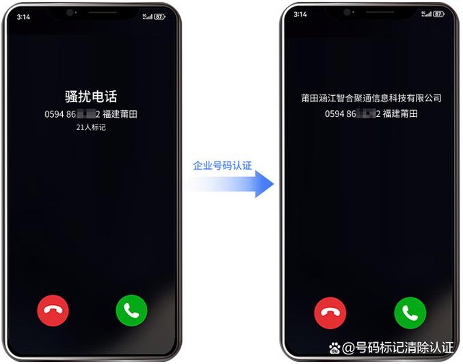 固话呼叫不能被完成