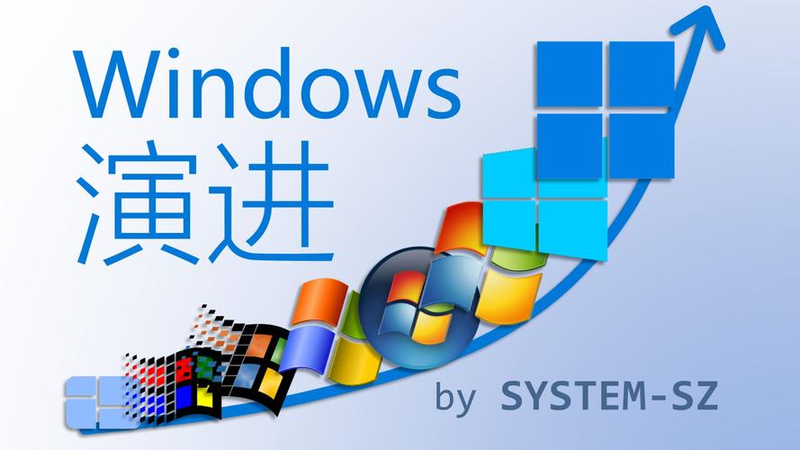 windowschannel下载