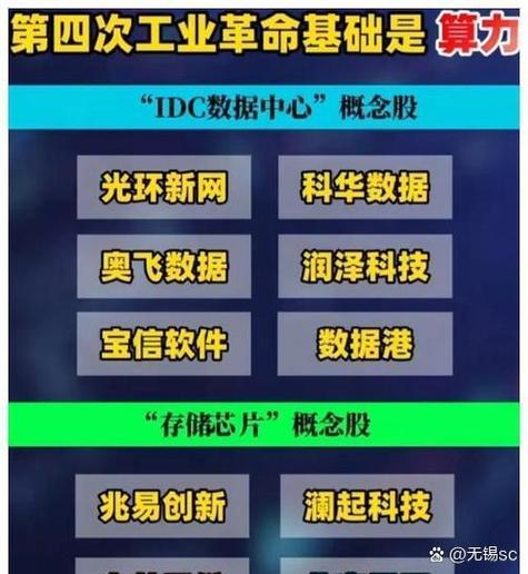 快的日期和慢的日期都是啥